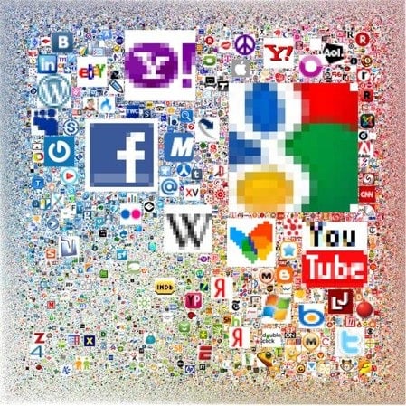 Internets most popular websites