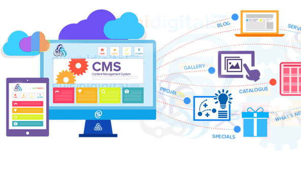 Content Management System